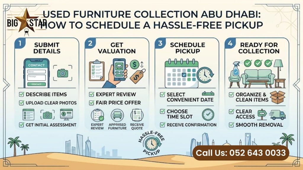 Used Furniture Collection Abu Dhabi / used furniture in abu dhabi / Furniture for Sale in Abu Dhabi / used furniture stop / store in abu dhabi / Sell Used Furniture Abu Dhabi