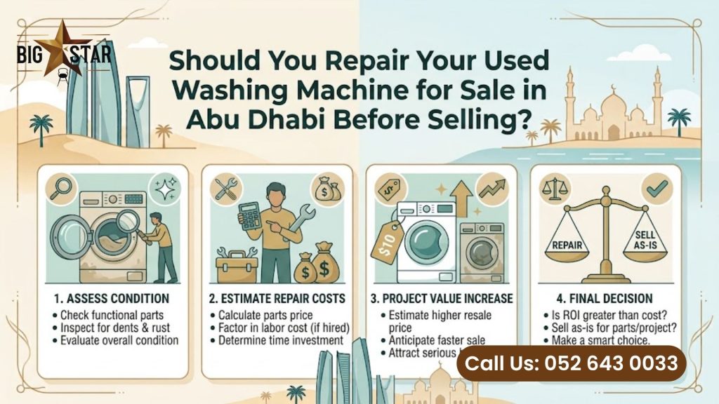 Used Washing Machine for Sale in Abu Dhabi / used furniture in abu dhabi / Furniture for Sale in Abu Dhabi / used furniture stop / store in abu dhabi / Sell Used Furniture Abu Dhabi
